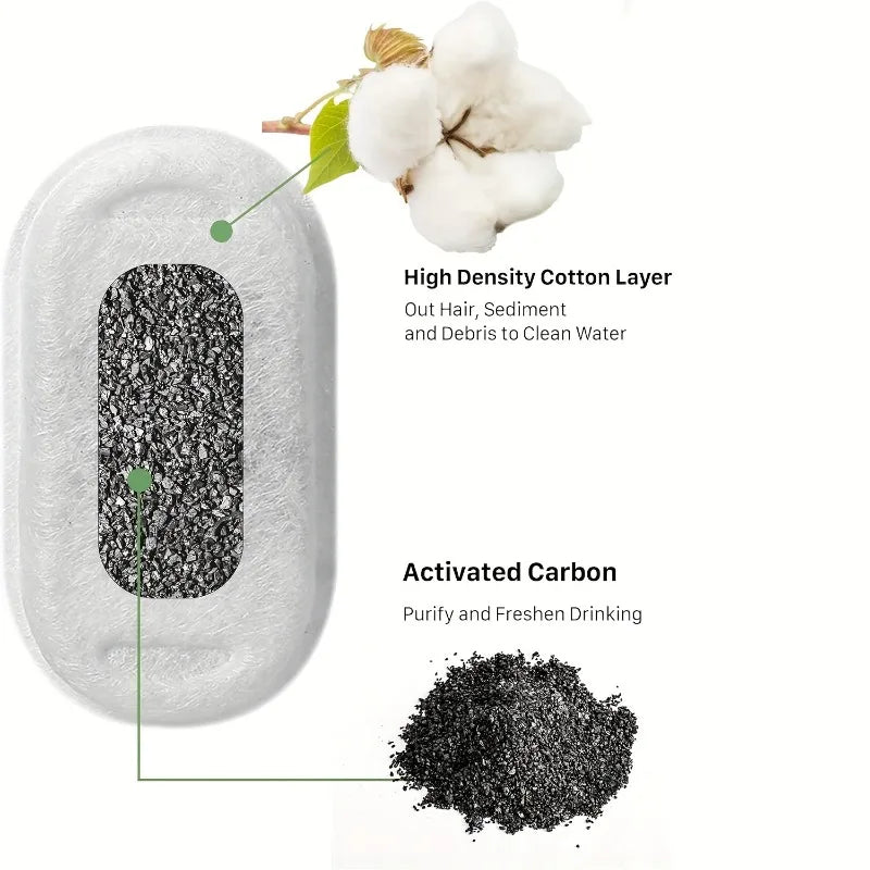 Pack de 8 Filtros de Carbón Activo ZenPet™